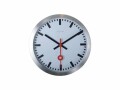 NeXtime Wanduhr Station Stripe Ø 19 cm Weiss, Form