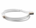 HDGear Kabel Mini-DisplayPort - DisplayPort, 1.5 m, Kabeltyp