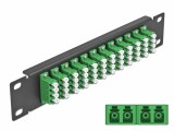 DeLock Verteilerplatte 10? LWL Patchpanel 12 Port LC Quad