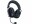 Image 3 Razer Headset BlackShark V2 Pro 2023 Schwarz, Audiokanäle
