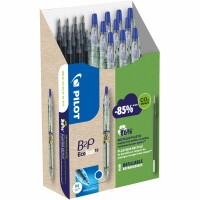 Pilots BEGREEN - EcoballBegreen B2P Ecoball