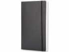 Moleskine Notizbuch Classic A5 Kariert, Schwarz, 192 Seiten