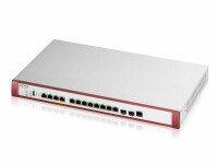 ZyXEL Firewall USG Flex 700H, Anwendungsbereich: Home, Business