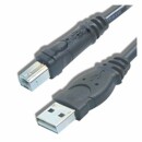 Datalogic ADC CABLE USB TYPE A E/P 4.5M 15FT Datalogic