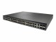 Cisco SF250-48HP 48-PORT 48x 10/100 PoE+