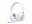 Bild 13 Logitech Headset G735 Weiss, Audiokanäle: Stereo, Surround-Sound