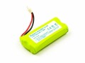 CoreParts - Batterie - 650 mAh - für Gigaset