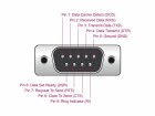 DeLock Serial-Adapter USB A  zu RS-232 DB9