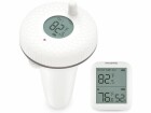 Inkbird Thermometer IBS-P01R, Zubehörtyp Pool: Thermometer