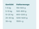 WOW Nassfutter Junior Huhn, 800 g, Tierbedürfnis: Wachstum