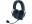 Image 5 Razer Headset Blackshark V2 Pro Schwarz, Audiokanäle: Stereo