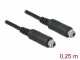 DeLock Audio-Kabel 3.5 mm Klinke - 3.5 mm Klinke