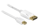 DeLock Kabel Mini-DisplayPort ? DisplayPort, 2 m 4K 60