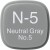 Immagine 0 COPIC Marker Classic 2007591 N-5 - Neutral Grey No.5