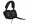 Bild 3 Corsair Headset VOID RGB ELITE USB iCUE Carbon, Audiokanäle