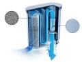Philips Wasserfilter AquaClean CA6903/00, Filtertyp: Wasserfilter