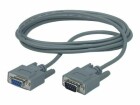 APC UNIX Basic Signaling Cable