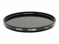 Hoya Graufilter Pro ND4 67 mm, Objektivfilter Anwendung