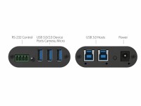 Inogeni TOGGLE - USB peripheral sharing switch - 3