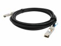 OEM/Compatible Cisco Compatible Direct Attach Copper Twinax Cable 40G