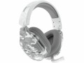 Turtle Beach Headset Stealth 600 Gen2 Max Arctic Camo, Audiokanäle