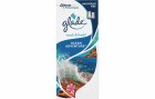 Glade Touch & Fresh Mini Ocean Adventure, 10 ml Nachfüller
