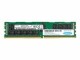 Origin Storage 32GB DDR4-2133