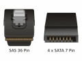 DeLock - Câble SATA / SAS - 4 voies
