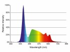 sera Leuchtmittel LED X-Change Tube DS, 1420 mm, Produkttyp