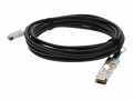OEM/Compatible Cisco Compatible Direct Attach Copper Cable 40G QSFP+ (7m