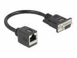 DeLock Netzwerk-Adapter RS232/422/485 Buchse - LAN Ethernet