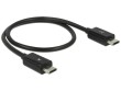DeLOCK - Power Sharing Cable