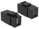 DeLock Keystone, USB2.0, A - A, easy, schwarz