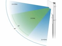 Ubiquiti Networks Ubiquiti Sektorantenne UMA-D RP-SMA 15 dBi Sektor