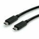 ROLINE GREEN - Câble USB - USB-C (M) pour USB-C