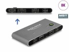 DeLock KVM Switch USB-C zu HDMI und DisplayPort 8K