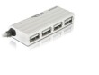 DeLock USB-Hub 87445, Stromversorgung