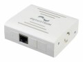 digitalSTROM-IP POF Switch dS-POF Gigabit Modular Switch 5 Port