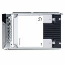 Dell 1.6TB SSD up to SAS 24Gbps ISE 512e 2.5in