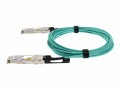 OEM/Compatible Cisco Compatible Active Optical Cable 40G QSFP+ (2m