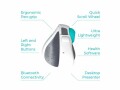 swiftpoint Mobile Maus PenPoint, Maus-Typ: Ergonomisch, Maus Features