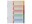 Bild 0 Kolma Register A4 LongLife 1-5 Farbig, Einteilung: Blanko