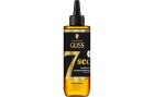 Schwarzkopf GLISS 