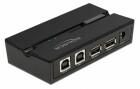 DeLock USB-Switch 11492, Anzahl Eingänge: 2 ×, Steckertyp Seite