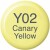Immagine 0 COPIC Ink Refill 21076146 Y02 - Canary Yellow, Kein