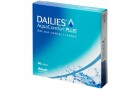 Dailies AquaComfort Plus 90, Rad 8.7, Durchm 14, Diop -4.75