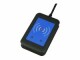 Axis Communications EXTERNAL RFID READER