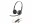 Bild 2 Poly Headset Blackwire 3220 Duo USB-A/C, Microsoft