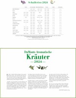 DUMONT Aromatische Kräuter 205161 DE, 42x29cm 2024, Kein