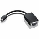 Lenovo - DisplayPort-Kabel - Mini DisplayPort -
